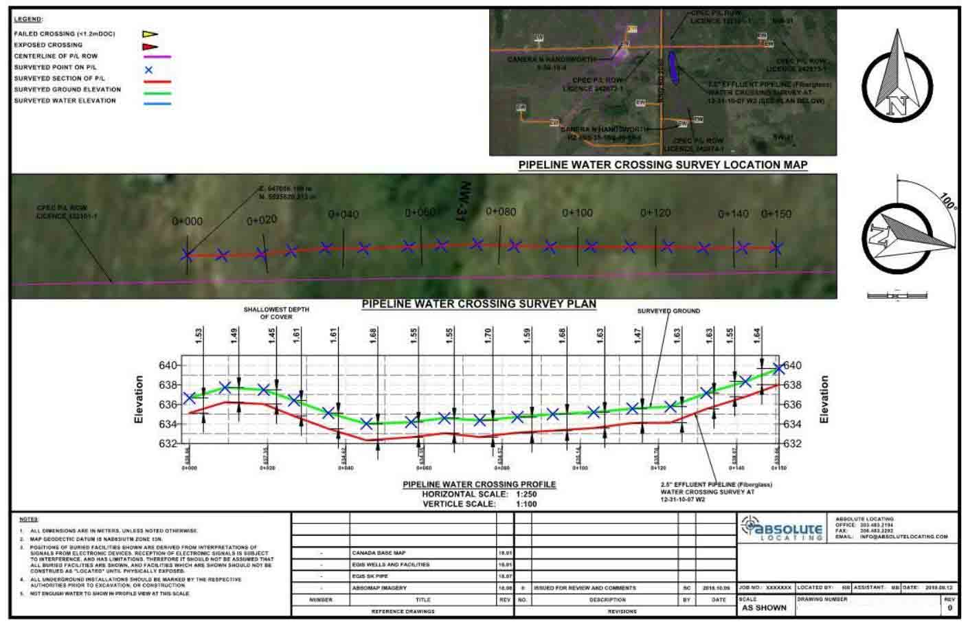 Absolute Locating Services - Depth of Cover Analysis and Reporting